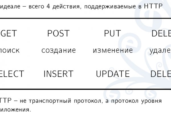 Как найти сайт кракен