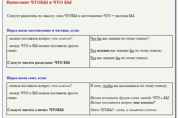 Кракен как зарегистрироваться