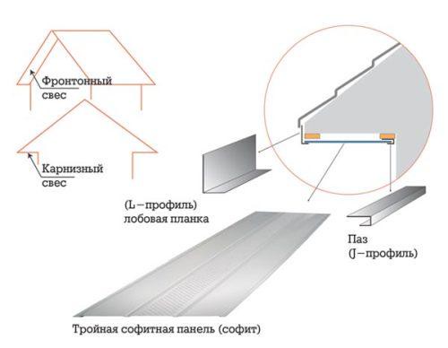 Кракен сбой
