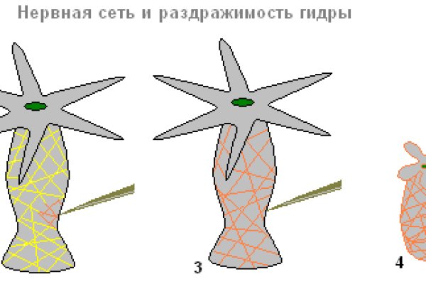 Кракен маркет зайти