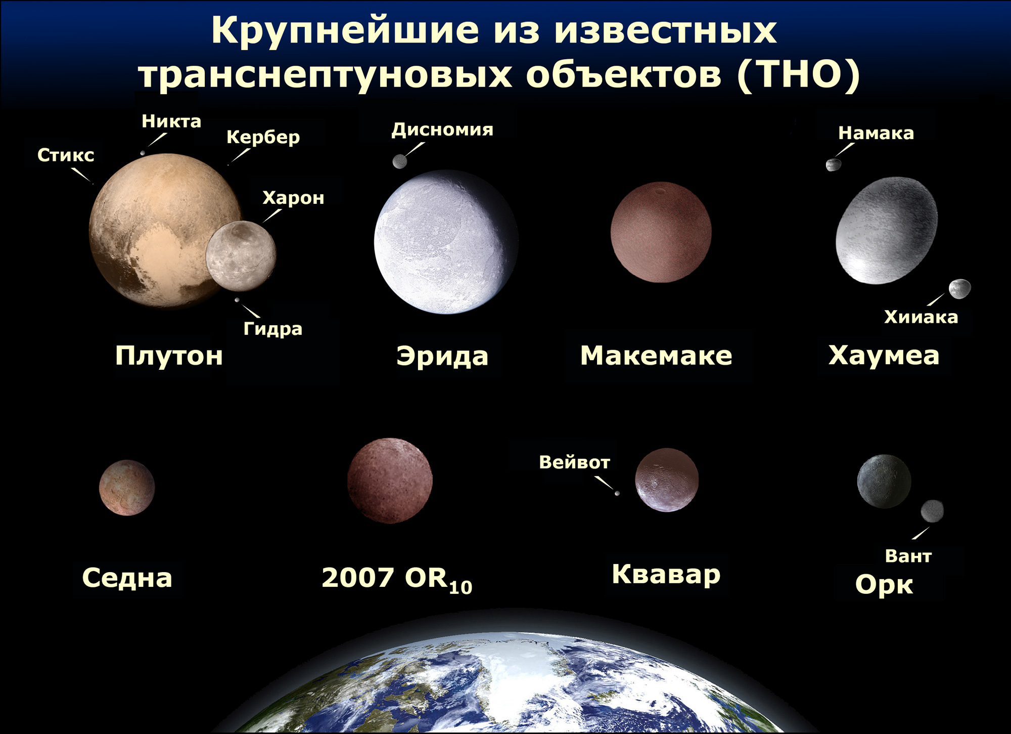 Оригинал ссылка на мегу onion top com